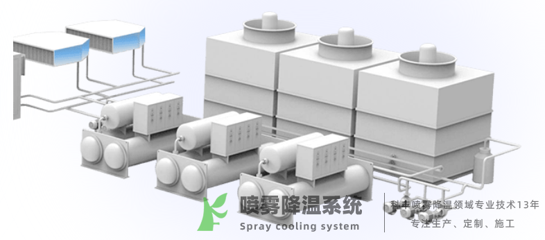 中央空調(diào)噴霧降溫節(jié)能系統(tǒng)，開啟綠色智能新篇